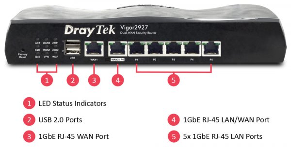 DrayTek V2927