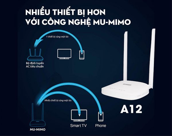 WIFI APTEK A12