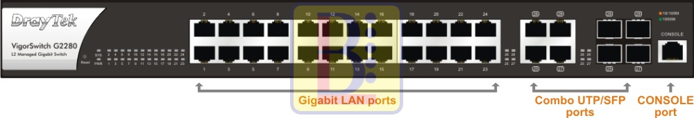 g2280-front-panel