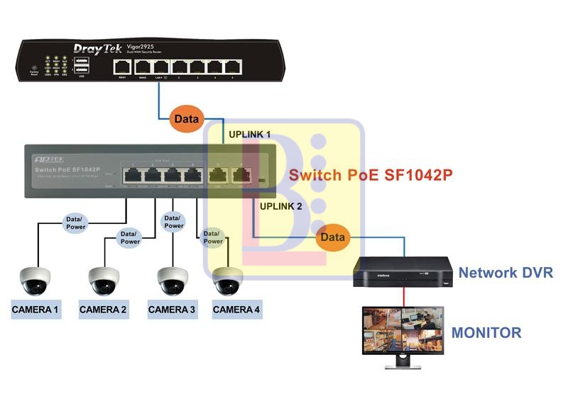h1_aptek_sf1042p_2_cong_uplink-1
