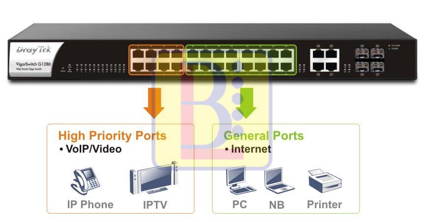 h2_g1280-qos H2 g1280 qos