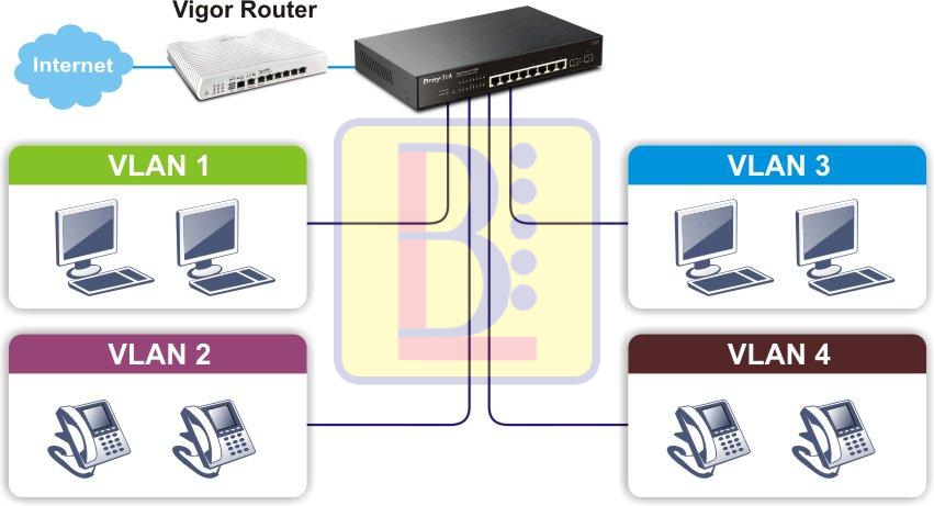 h2_p1092-vlan H2 p1092 vlan