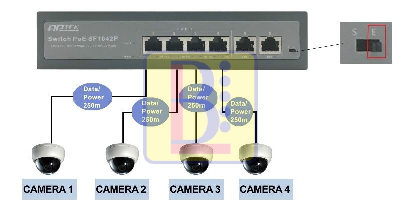 h3_aptek_sf1042p_khoang_cach_truyen_-1