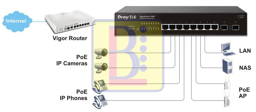 h3_p1092-poe H3 p1092 poe