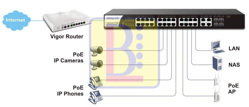 h3_p1280-poe H3 p1280 poe