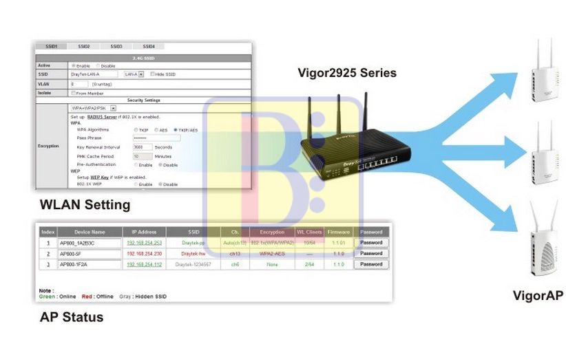 h3_vigor2925_apm_final_version_copy