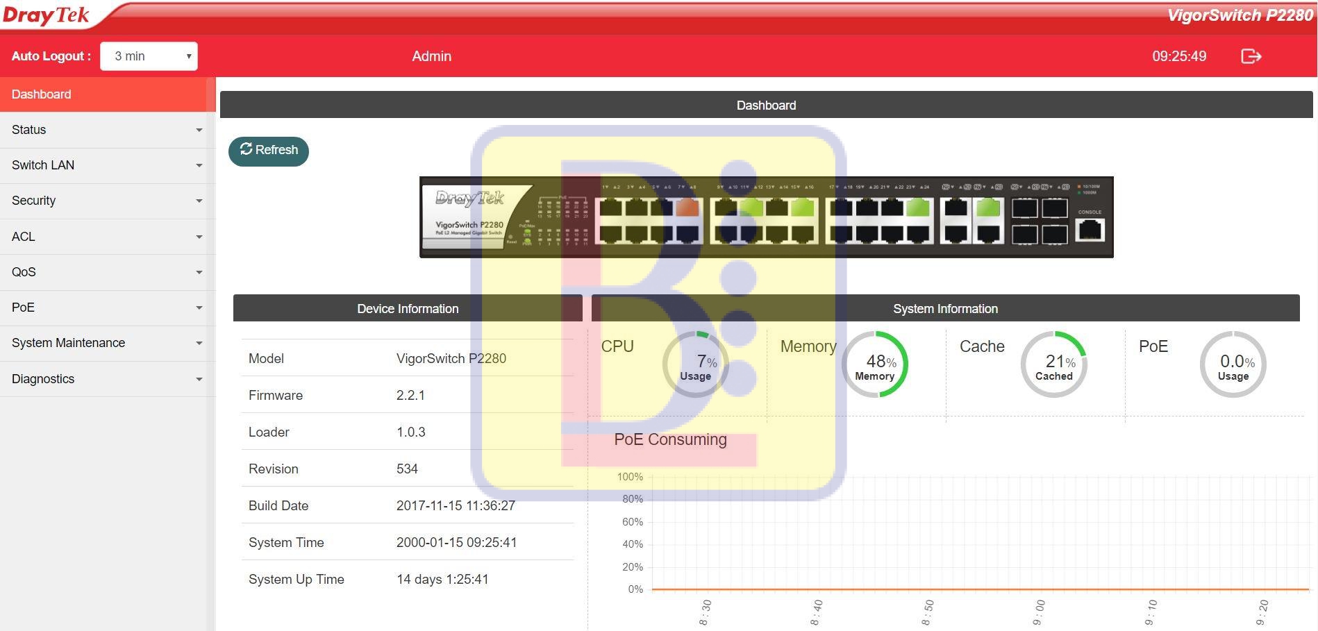 h5_p2280-ui H5 p2280 UI