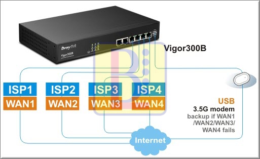 vigor300b_02