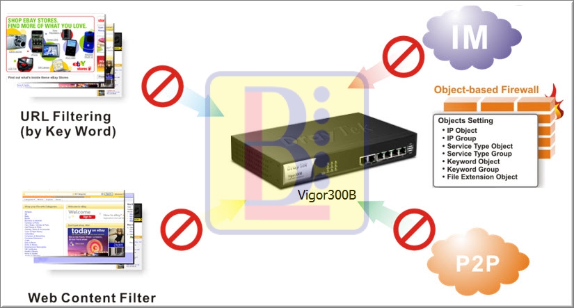 vigor300b_04