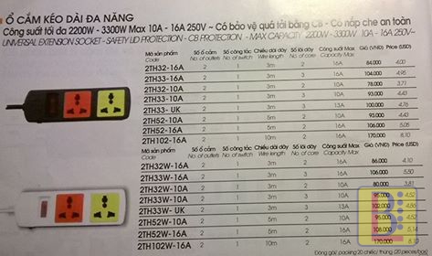 GIÁ Ổ CẮM 2 ĐA NĂNG